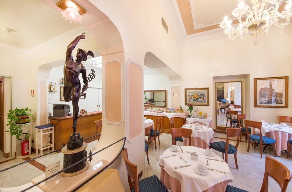 Strozzi Palace Hotel Florenz Exterior foto